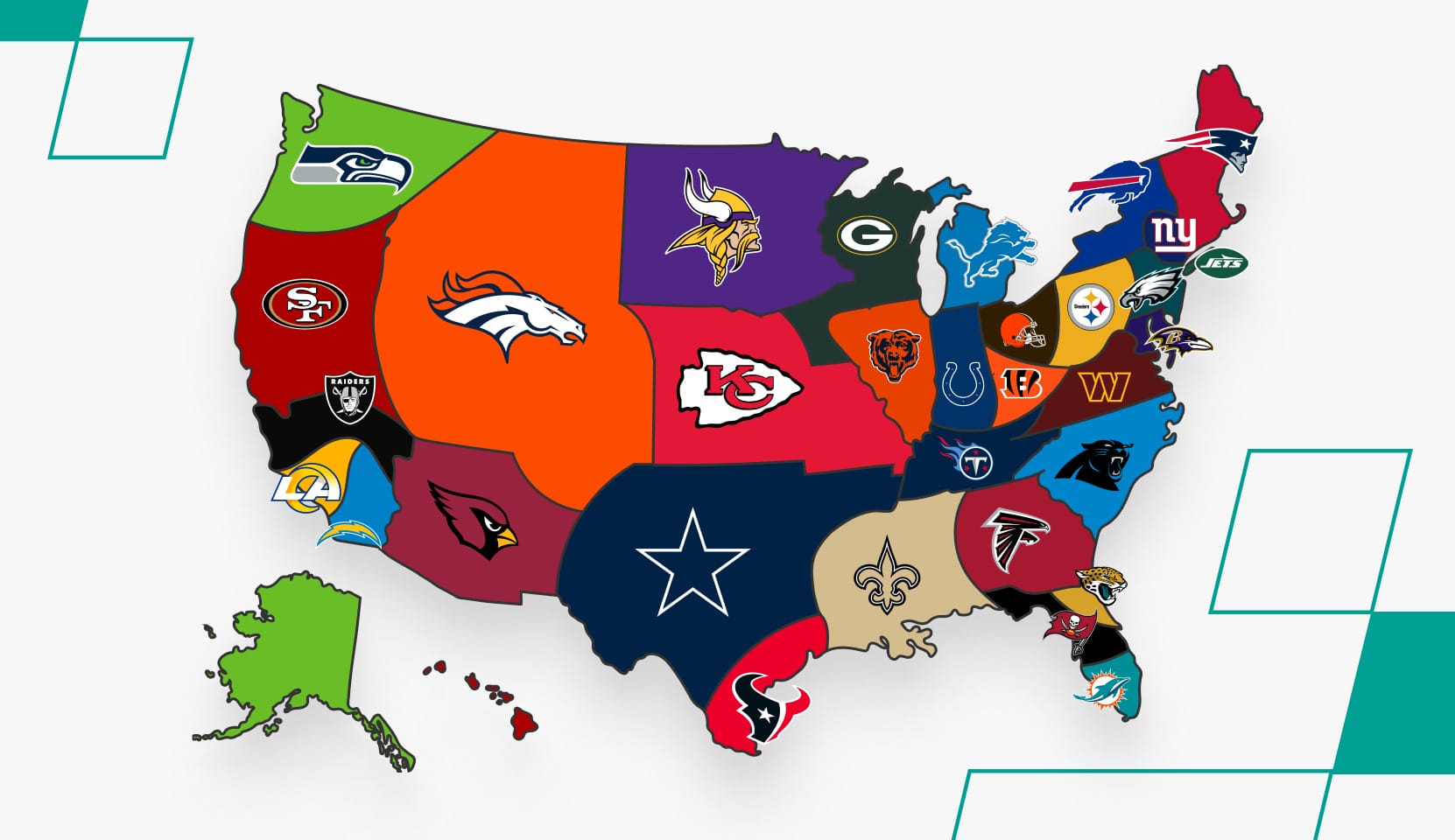 infographic of nfl map